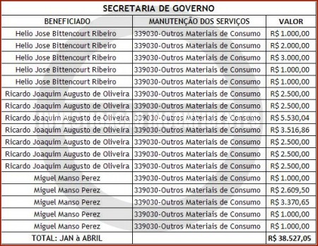 segov_adiantamento